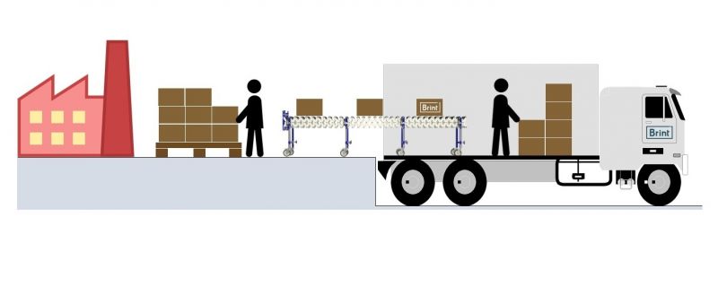Quer saber como tornar sua operação logística mais flexível?